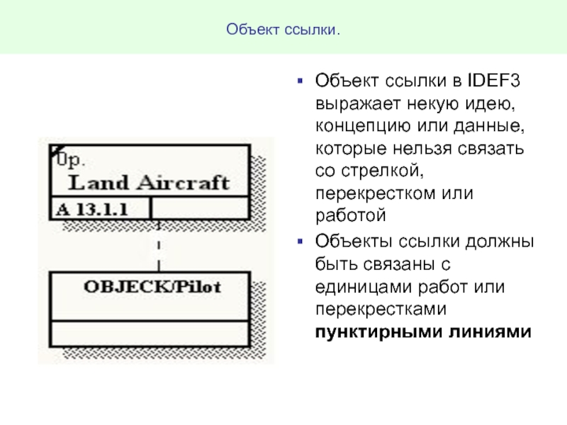 Ссылка на объект. Объекты ссылок idef3. Ссылочный объект. Idef3 объект ссылки и единица работы.