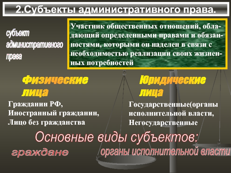 Субъекты правовых решений. Административное право субъекты. Субъекты адм права. Участники общественных отношений.