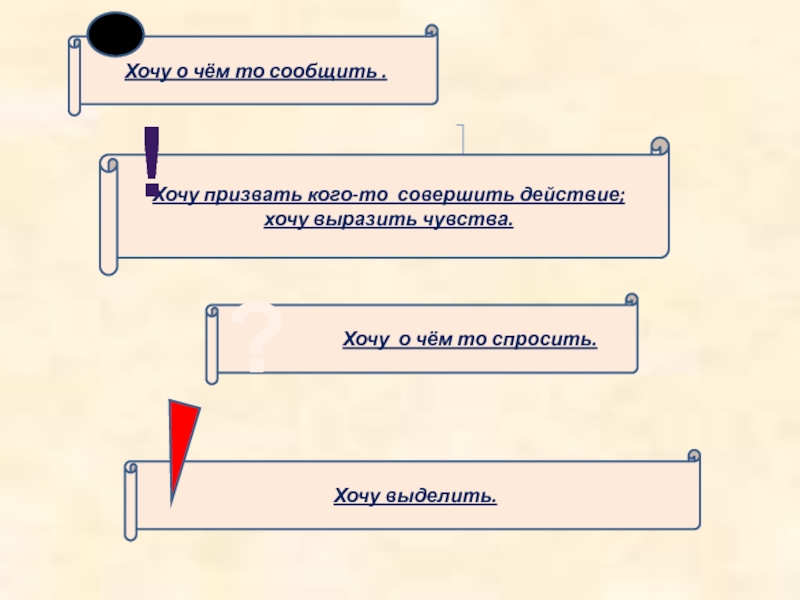 Соответственно в конце предложения. Хочу действий.