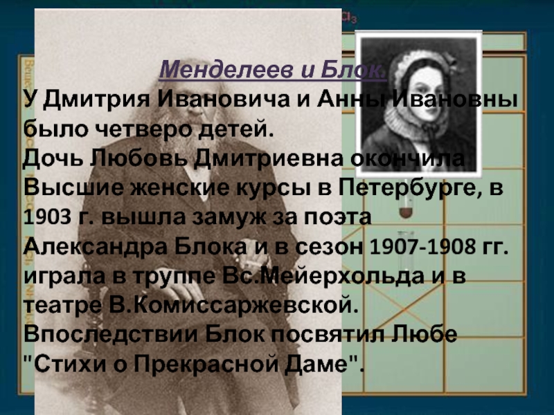 Менделеев интересные факты из жизни. Семья Менделеева Дмитрия Ивановича. Жена Менделеева Дмитрия Ивановича.