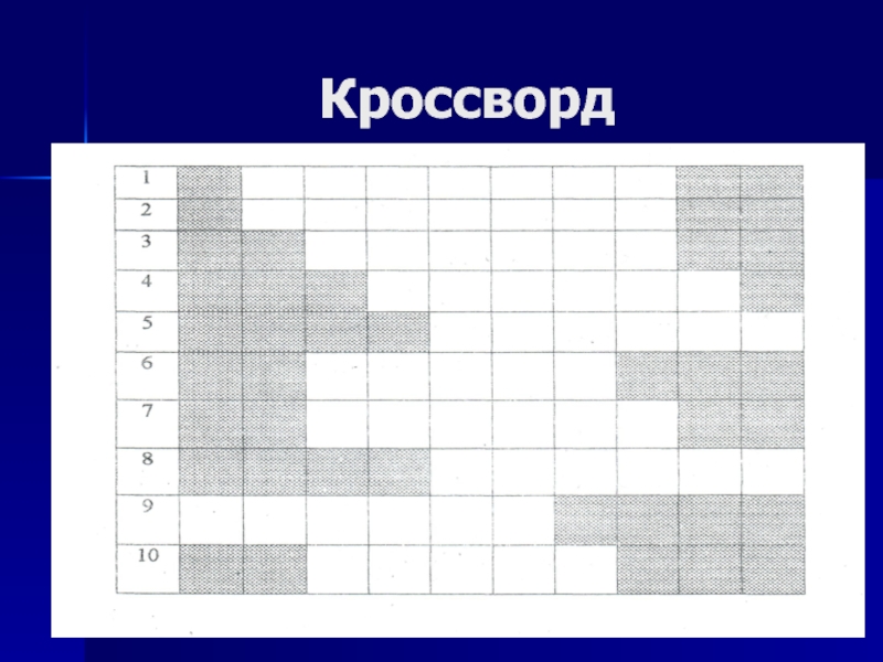 Роды сканворд. Нонограммы по военной тематике. Кроссворд на тему автомат Калашникова. Сканворд на тему автоматов. Кроссворд по автомату Калашникова.