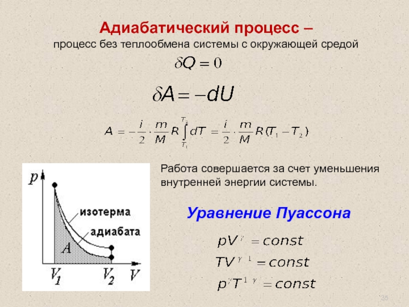 Адиабатный процесс презентация