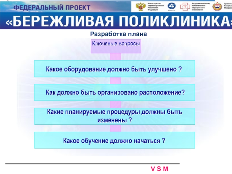 Какую процедуру необходимо пройти журналистам. Какова наша цель. Картирование потока создания ценности картинки.