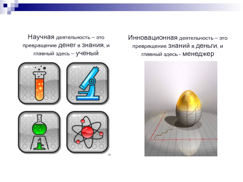 Инженерное предпринимательство презентация