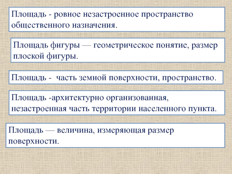 Площадь ровно. Незастроенный как пишется.