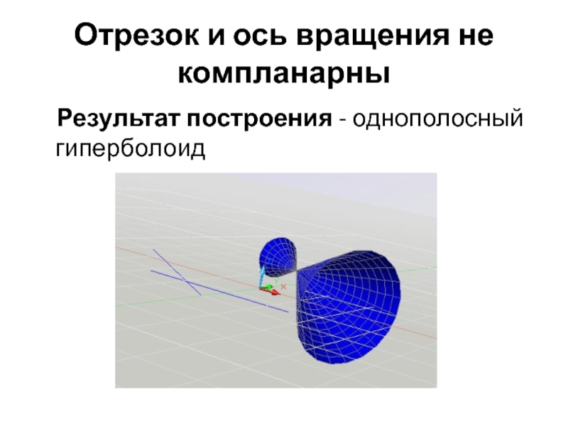 Осью вращения называется. Ось вращения. Подвижная ось вращения. Вращающаяся ось. Многопозиционная система наблюдения Гиперболоид.