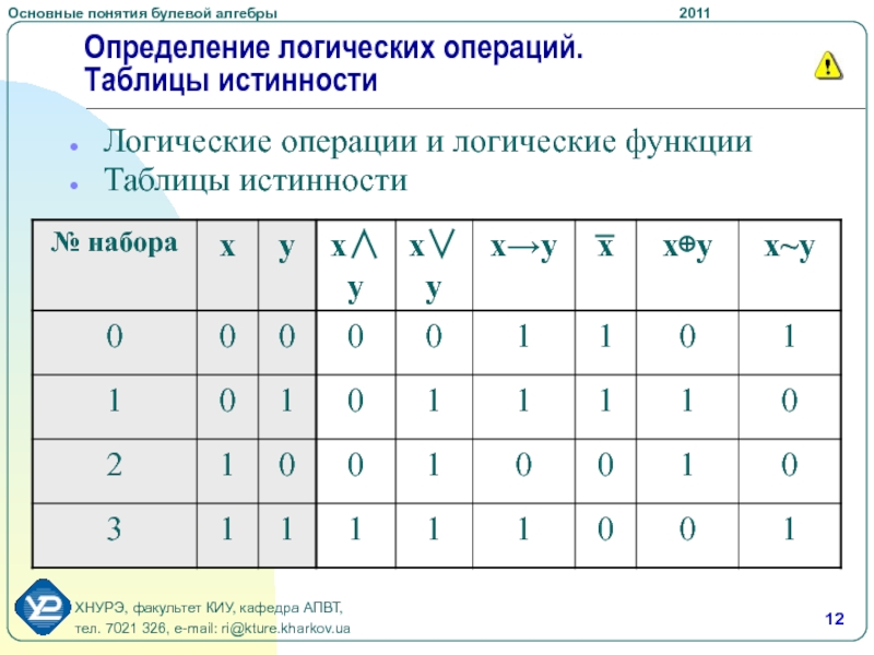 Таблица истинности операции