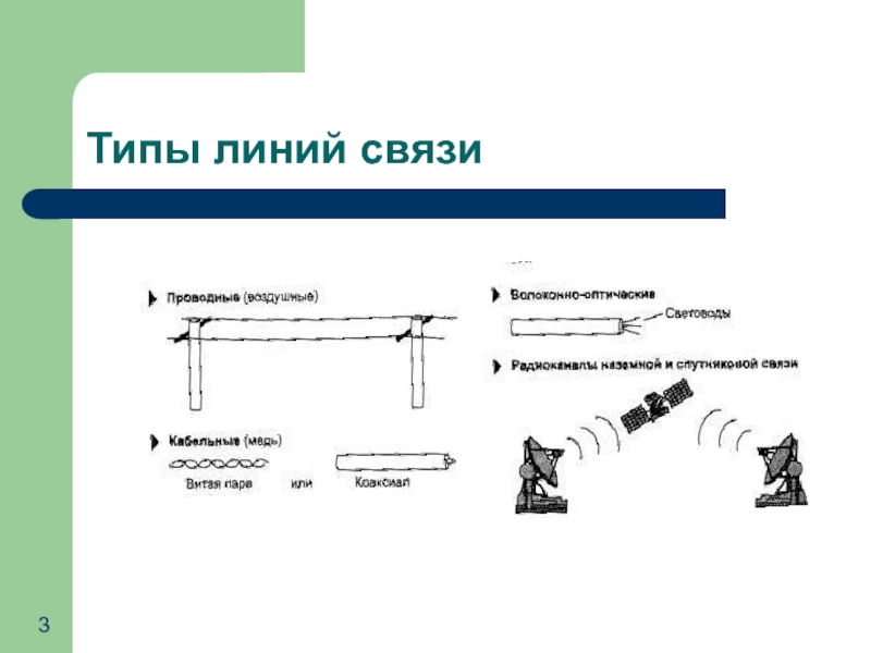 Линия соединения 4