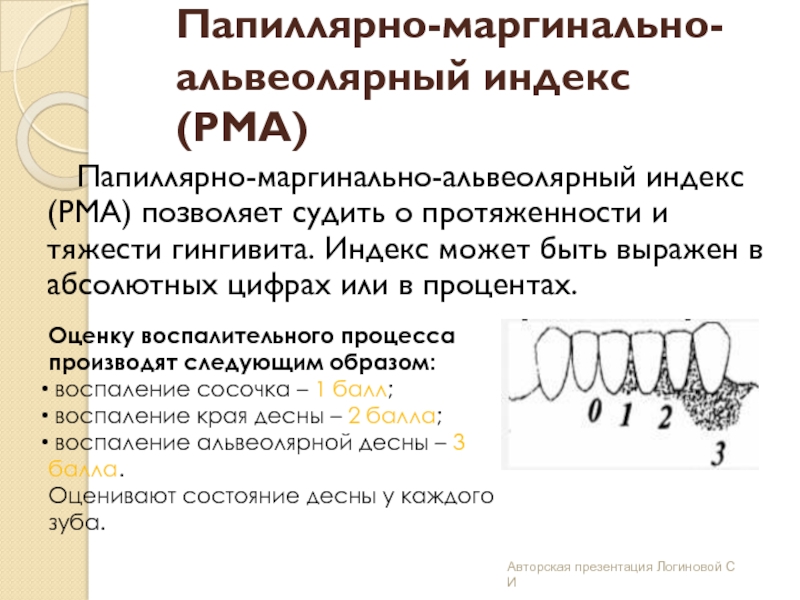 Пародонтальные индексы