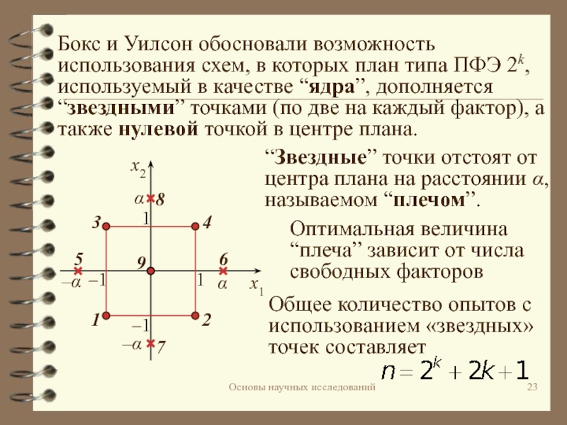 Ортогональные центральные композиционные планы