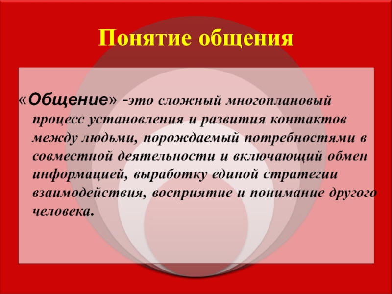 Общение это процесс установления и развития контактов