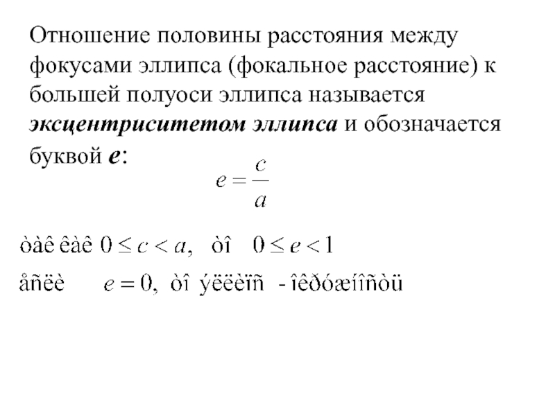 Вывод канонического уравнения эллипса