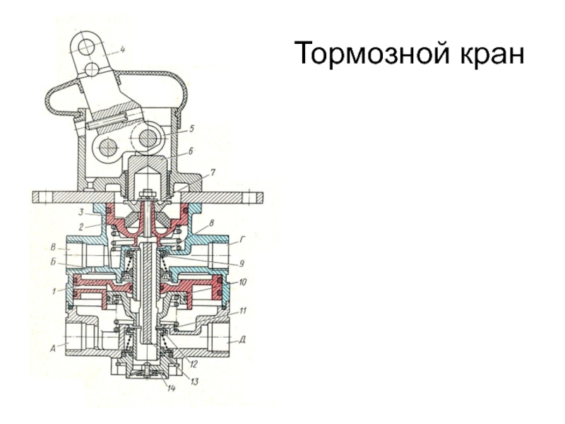 Схема двухсекционного тормозного крана