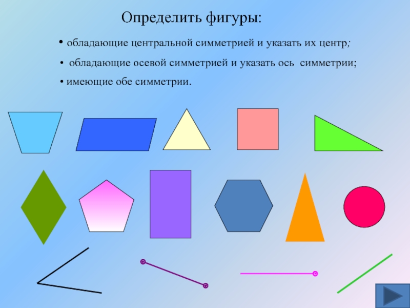 Определить фигуру по рисунку