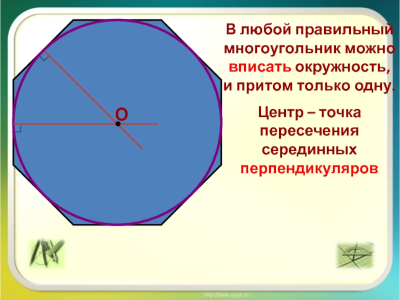 Вписанный угол правильного многоугольника. В любой многоугольник можно вписать окружность. Правильный многоугольник и окружность. Окружность вписанная в правильный многоугольник. Центр вписанной окружности в многоугольнике.