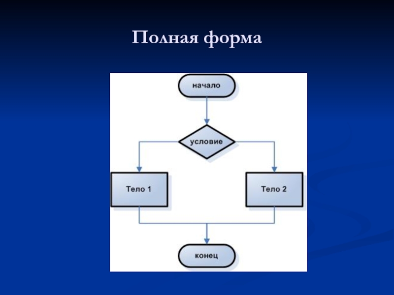 Блок схемы powerpoint