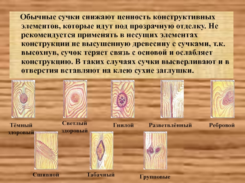 Презентация классификация пороков древесины