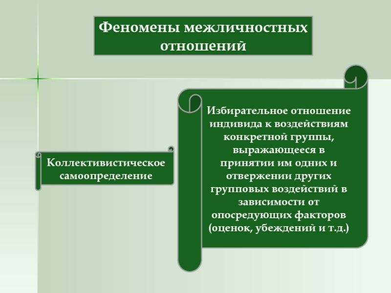 Межличностные отношения малой группы