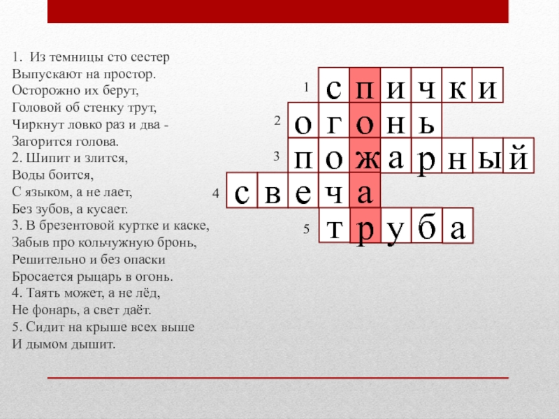 Пожар 2 класс презентация школа россии видеоурок