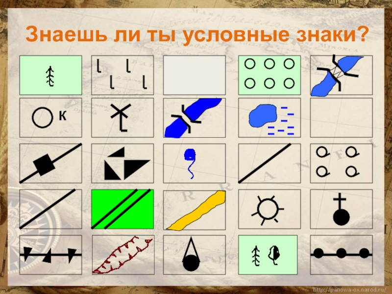 Знаки по географии 5. Топографические знаки для спортивного ориентирования. Ориентация на местности условные обозначения. Обозначение ориентиров на местности. Знаешь ли ты условные знаки.