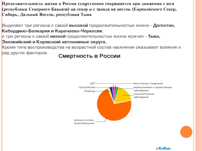 Половозрастной состав населения дальнего востока