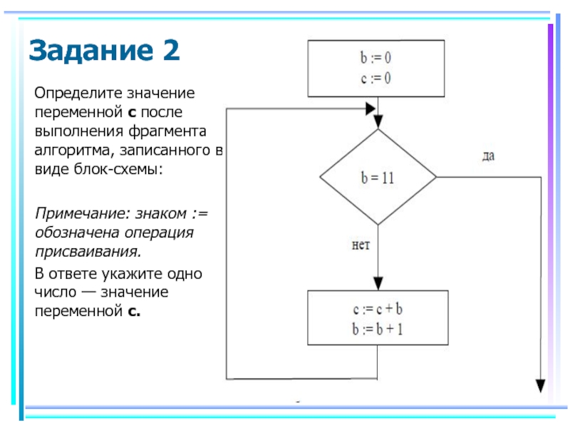 Вычислите по блок схеме значение переменной