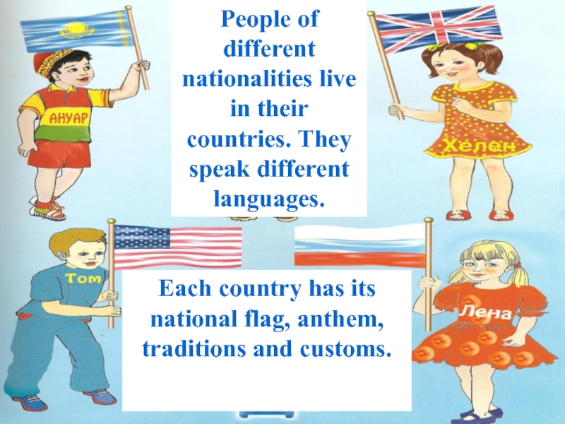 Countries and nationalities презентация