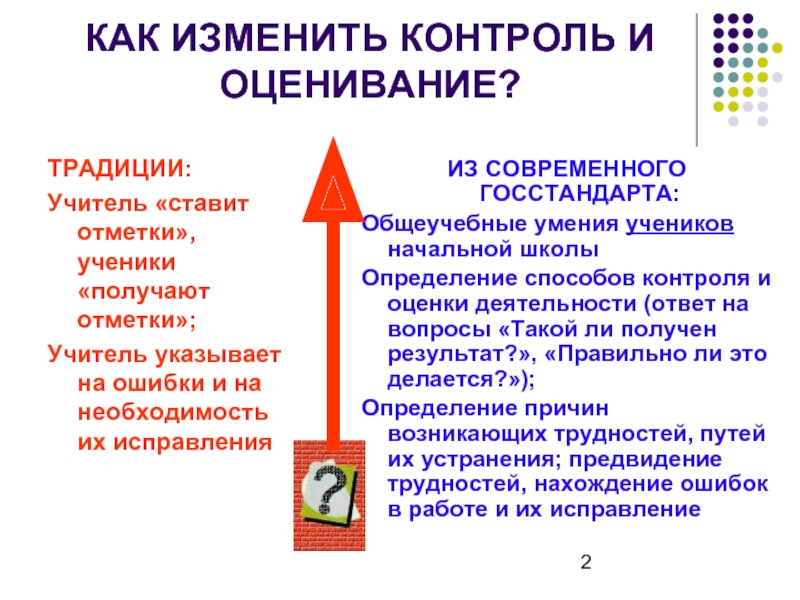 Современная технология оценивания учебных успехов презентация