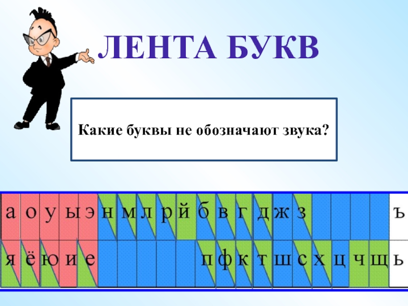 Картинка отличие звука от буквы