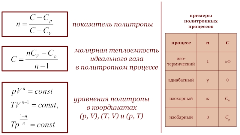 Теплоемкость процесса. Показатель политропы формула. Политропический процесс показатель политропы. Изохорное охлаждение показатель политропы. Теплоемкость политропного процесса.