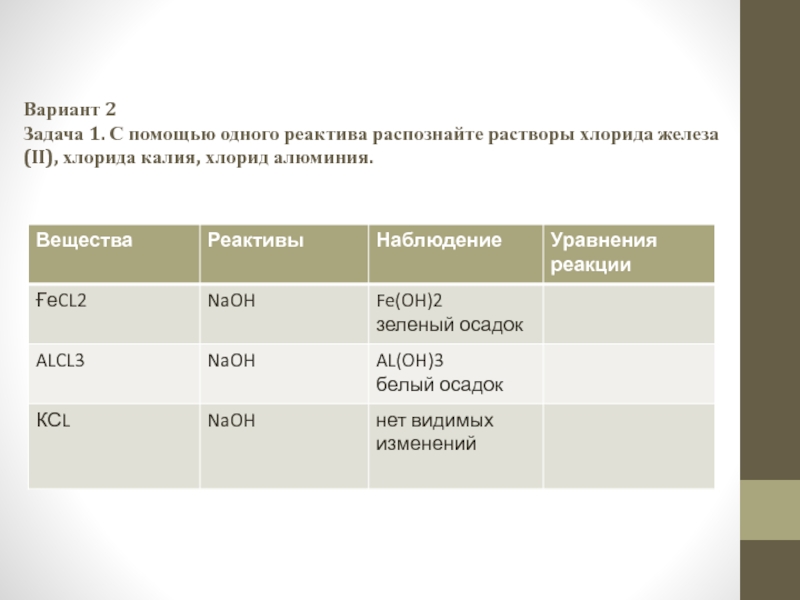 Металлы вариант 2