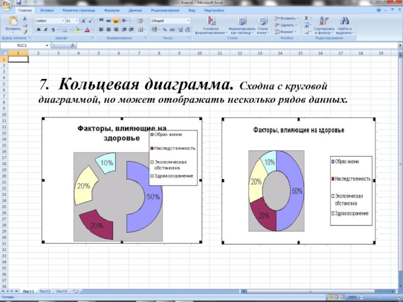 Работа с круговыми диаграммами. Кольцевая диаграмма в excel. Как сделать круговую диаграмму. Несколько диаграмм на слайде. Кольцевая диаграмма пример.