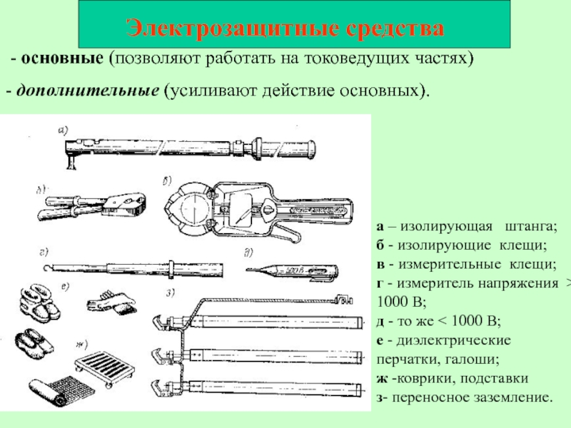 Дополнительные электрозащитные средства до 1000 вольт. Основные электрозащитные средства в электроустановках выше 1000 в:. Основные средства электрозащиты в электроустановках до 1000 в. Основные изолирующие электрозащитные средства свыше 1000в. СИЗ В электроустановках до и выше 1000.