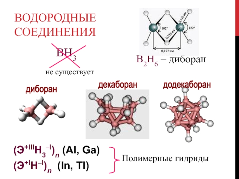 Водородные соединения(Э+IIIН3–I)n (Al, Ga)  (Э+IН–I)n (In, Tl) BH3 B2H6 – диборан