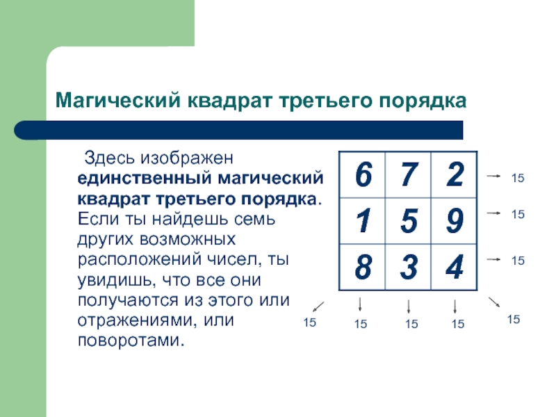 Порядок 7. Магический квадрат. Магический квадрат третьего порядка. Арабские магические квадраты. Магический квадрат 3 на 3.