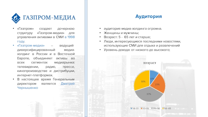 Проекты газпром медиа