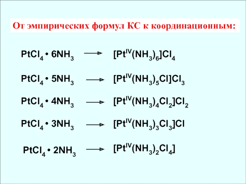 Cl2 соединение