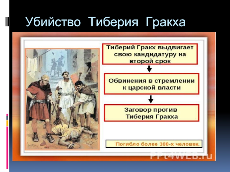 Опишите рисунок гибель тиберия гракха начните так тиберий в ужасе от увиденного застыл у колонны