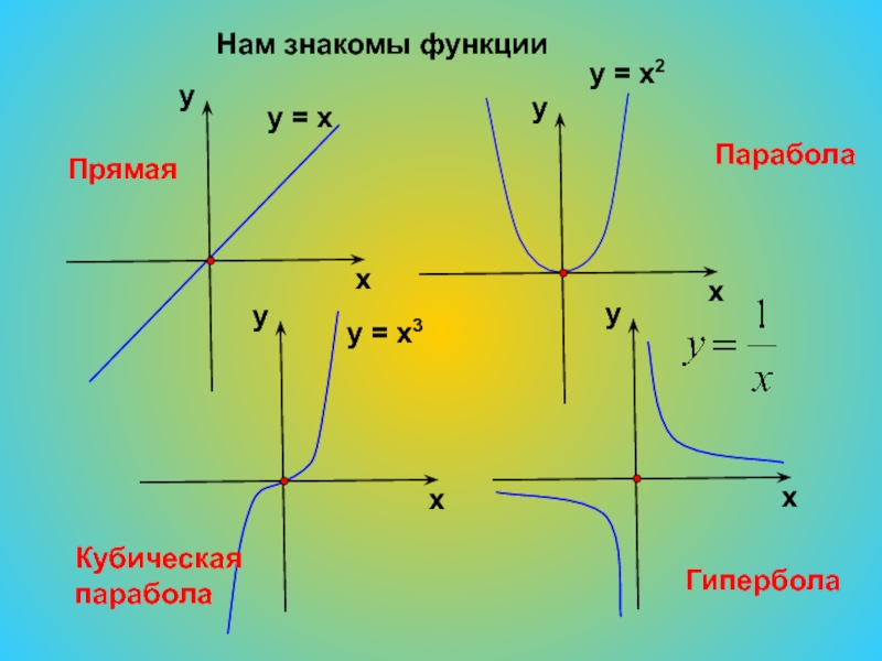 Многоликая парабола