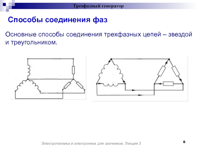 Трехфазные генераторы презентация