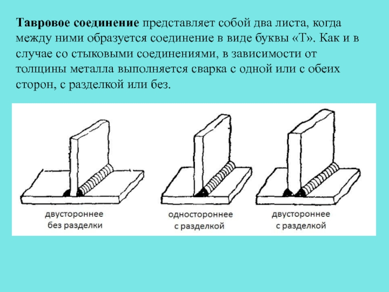 Лист соединений. Тавровое соединение сварка чертеж. Тавровое соединения 3 шва. Тавровые соединения сварных швов. Тавровое соединение стыковым швом.