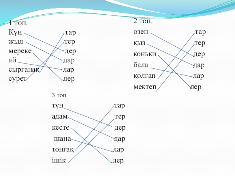 Дер окончание. Лар Лер дар дер тар тер. Слова на тер. Окончание дар в казахском языке. Слова с окончанием лар Лер дар дер тар тер.