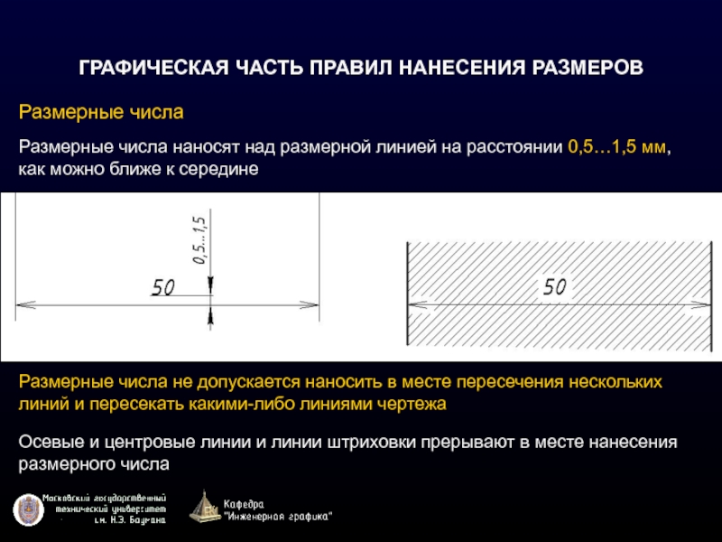 Расстояние 0. Расположение размерных чисел. Размерные числа и размерные линии. Как располагают размерные числа. Размерные числа наносят над размерной.