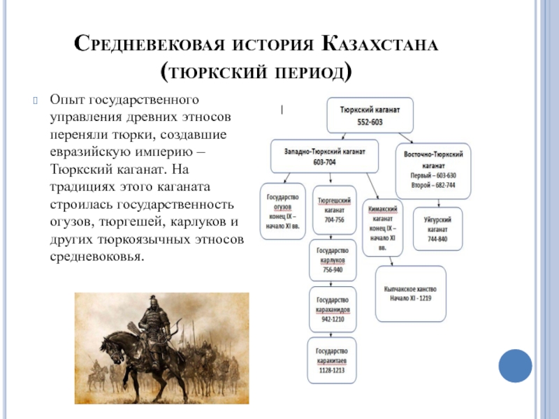 1 тюркская империя классический образец государственности кочевников