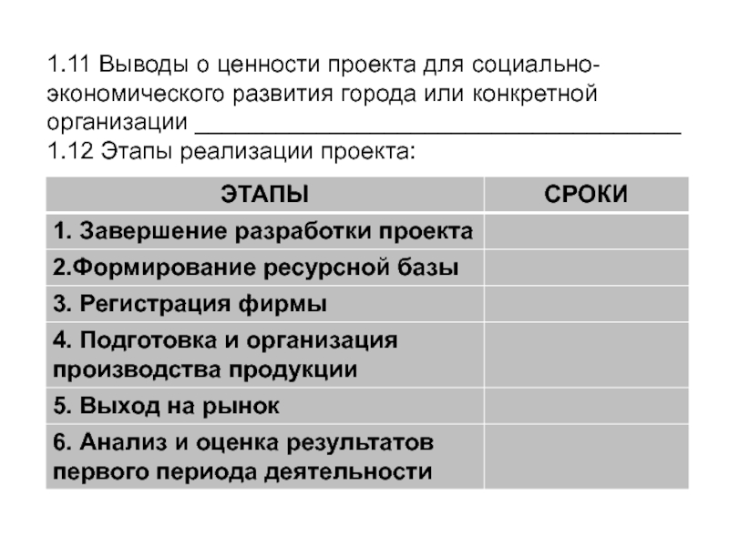 Ценность проекта