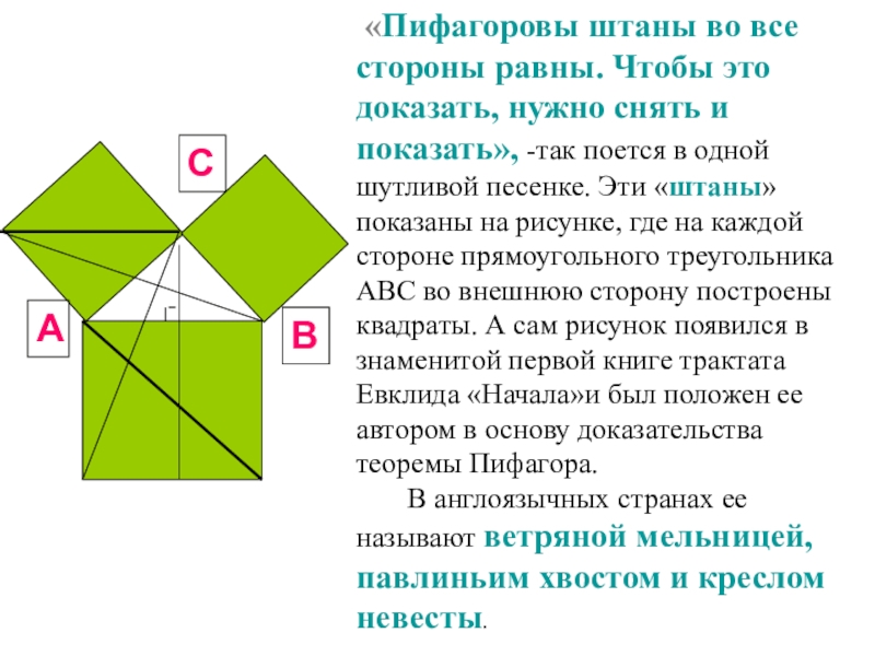 Пифагоровы штаны рисунок на все стороны равны