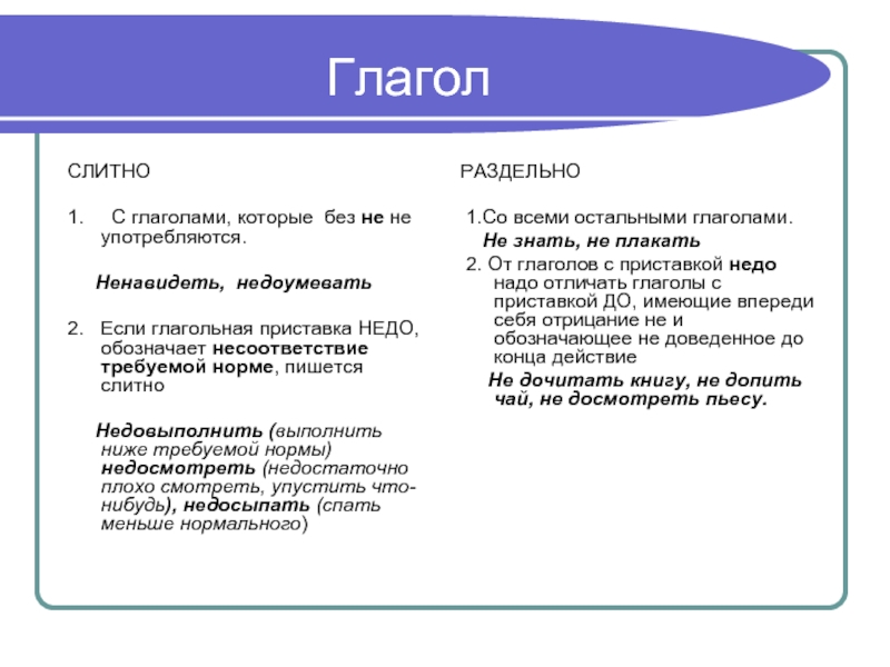 Глаголы с не слитно какие