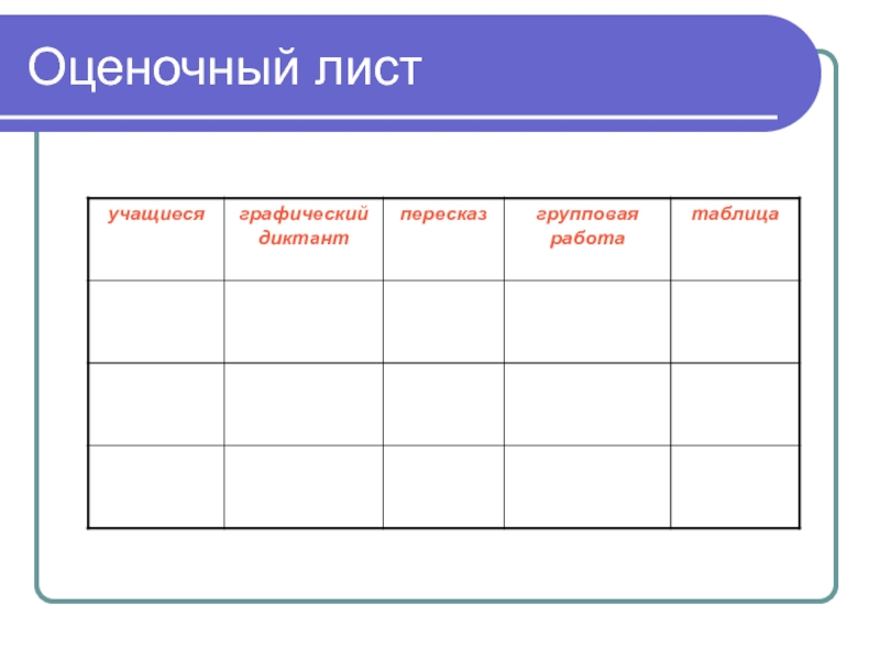 Листам на русском. Оценочный лист. Оценочный лист для учащихся. Оценочный лист обучающегося. Оценочный лист ученика на уроке.