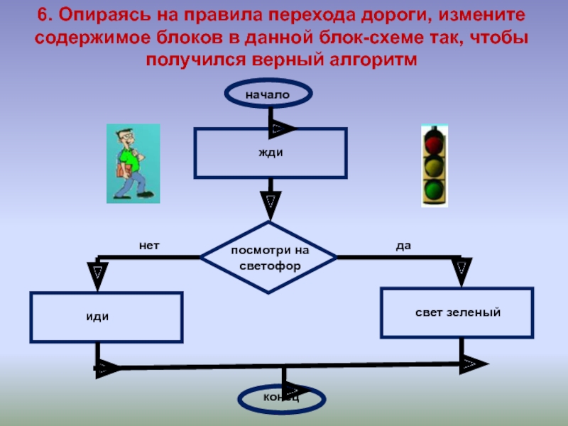 Алгоритм для перехода дороги на светофоре в виде блок схемы составьте