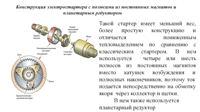 Применение стартеров с дополнительными редукторами и возбуждением от постоянных магнитов позволяет